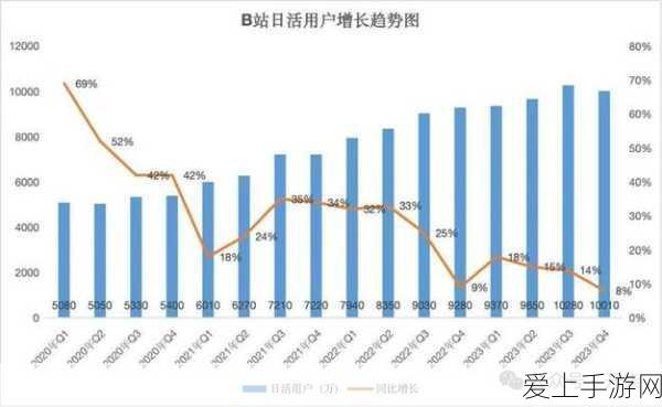 绝影驰骋战场，三国杀传奇绝影坐骑实战深度剖析