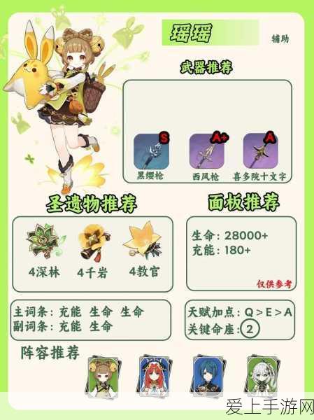 爱琳诗篇多版本背后的秘密，探索游戏多样化的魅力