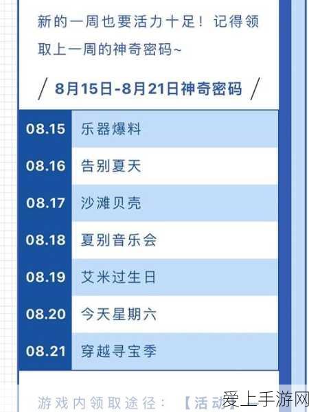 保卫萝卜4终极攻略，揭秘阿波与魔法宝藏74关无懈可击通关秘籍