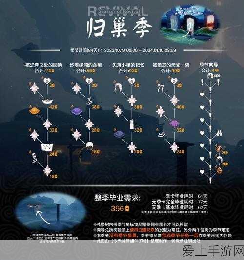 揭秘上古卷轴5，天际传奇版武器代码，打造专属木剑秘籍