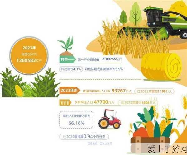 99国品一二三产区区1688:拓展99国品一二三产区,1688平台新机遇探索与发展