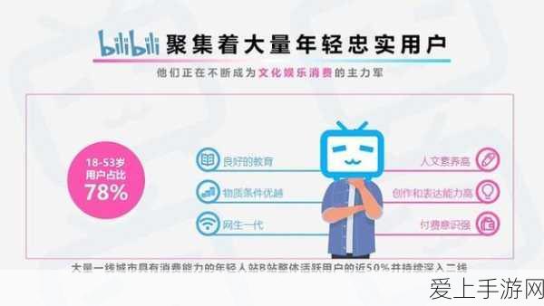 b站免费必:畅享B站免费资源,开启你的无限娱乐之旅!