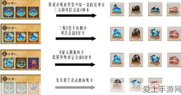 阴阳师高手揭秘,结界突破九连胜实战技巧与策略解析