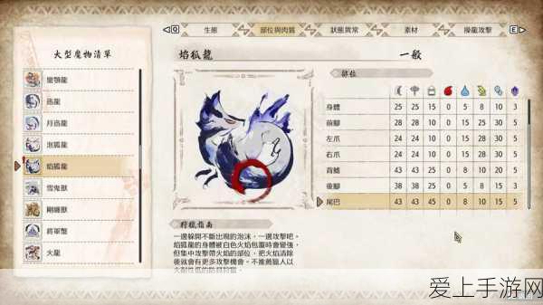 怪物猎人世界,揭秘顶级武器龙骨弓II的详细图鉴