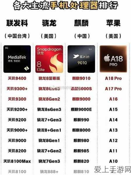 DNF女街霸TB7光明侵袭深度攻略，技能加点精髓与实战绝技揭秘