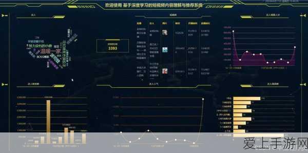 成品短视频app的推荐功能:“智能推荐系统助力短视频App实现个性化内容推送”