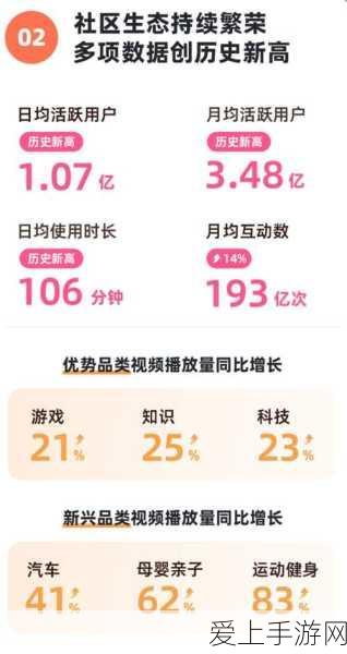 B站禁止转播入口:B站加强版权保护,全面禁止内容转播入口政策解读