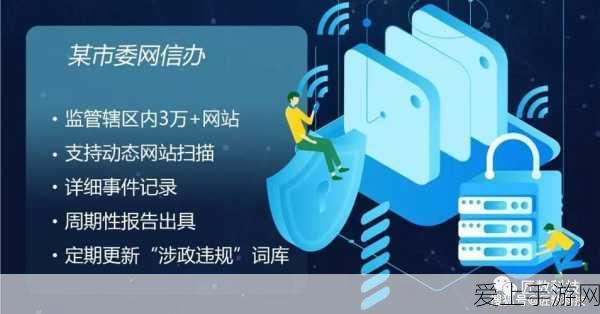 不良网站在线观看窗口：不良网站在线观看窗口扩展至全新标题，提升用户体验和安全性。