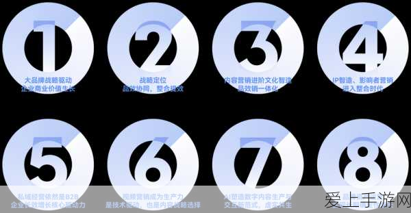 成年人视频8x之海外:探索全球成人视频市场的八大趋势与发展潜力