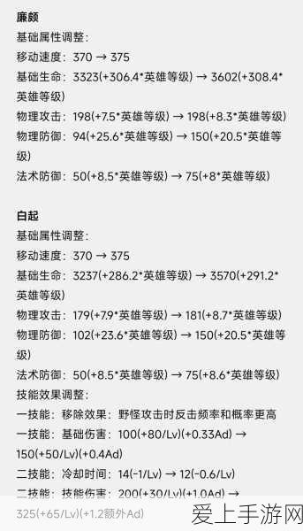 王者荣耀体验服资源包升级失败了:王者荣耀体验服资源包升级失败的原因与解决方案解析