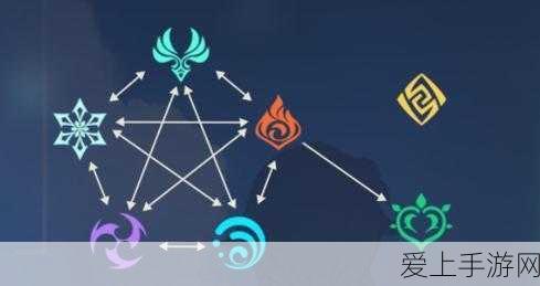 原神鹤鸣余音武器深度解析,属性、特效与实战应用