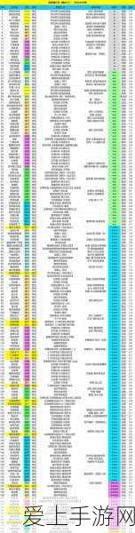 原神扣三丝食谱获取全攻略,解锁美食之旅的钥匙