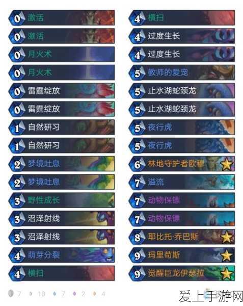 植物大战僵尸无需实名认证版揭秘，畅玩攻略与注意事项