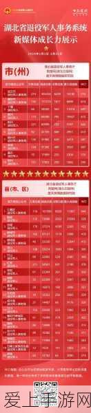 植物大战僵尸无需实名认证版揭秘，畅玩攻略与注意事项