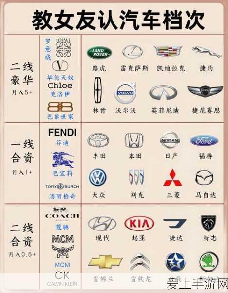 国产日产欧产:探索国产、日产与欧产的市场发展现状与未来趋势