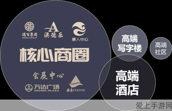 梦幻诛仙森罗玩法全解析，助你称霸江湖