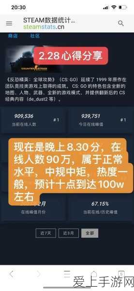 暴躁老姐的CSGO心得分享夫妻:暴躁老姐的CSGO心得分享:夫妻联手,冲锋陷阵,共同成长!