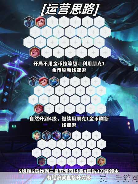 云顶之弈攻略,揭秘亚索主C流阵容的致胜搭配