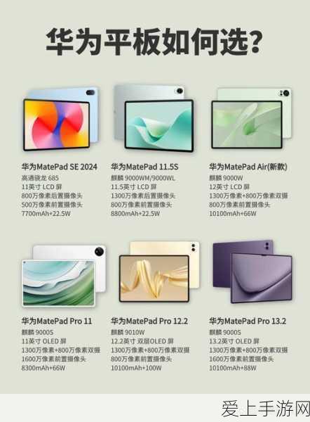 华为matepad23上线价:华为MatePad 23正式上线,售价及配置全面揭晓!