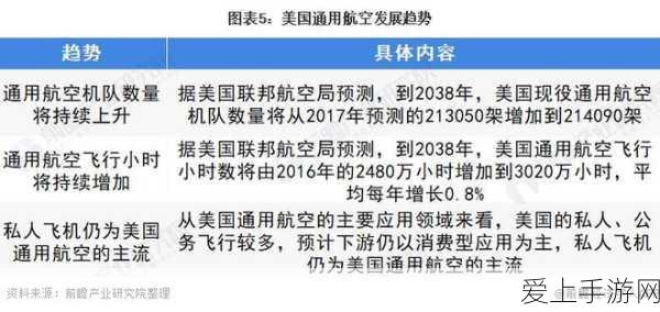 ZOOMSERVO美国:拓展ZOOMSERVO在美国市场的战略与发展潜力分析