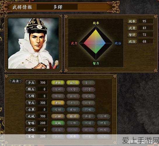 三国志9深度解析,揭秘哪些角色更易叛变?