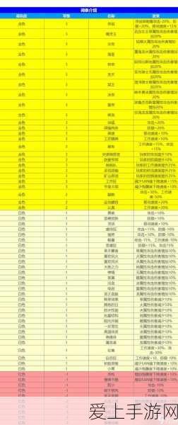 幻兽帕鲁稀有词条继承机制全解析,珍稀属性能否延续?