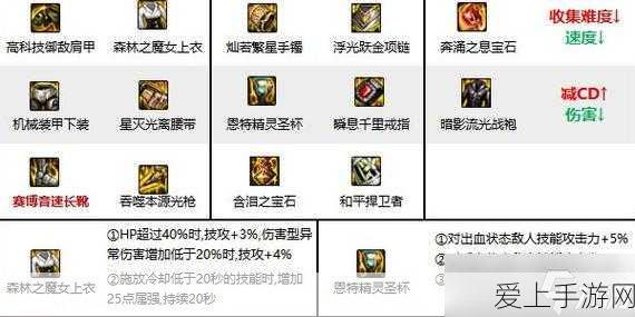 烟雨江湖十方集女侠士任务全解析，解锁隐藏剧情与珍稀奖励