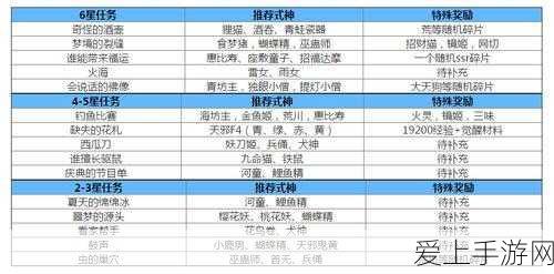 手游玩家必备，Cat5e与Cat6网线，哪款更适合你的游戏战场？