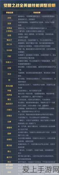 手游界新突破，跨界技术融合下的游戏控制协议革命——探索EtherCAT与CC-Link IE FB协议转换网关在游戏领域的应用