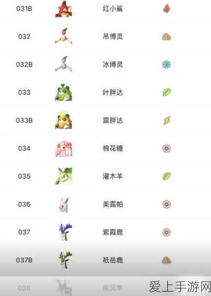 揭秘幻兽手游,帕鲁魔女之冠获取攻略全解析