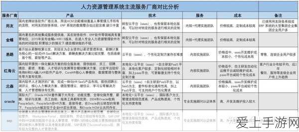 久产久人力与普通人力对比:久产久人力与普通人力的全面对比分析