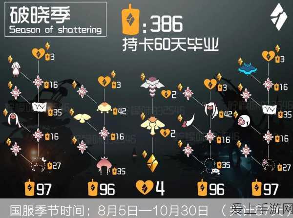 云顶之弈 S10 玉剑秘术盾阵容称霸秘诀大公开