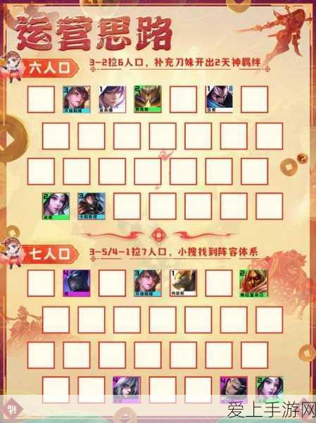 手游花费揭秘，天涯明月刀手游，非矿主也能畅游？