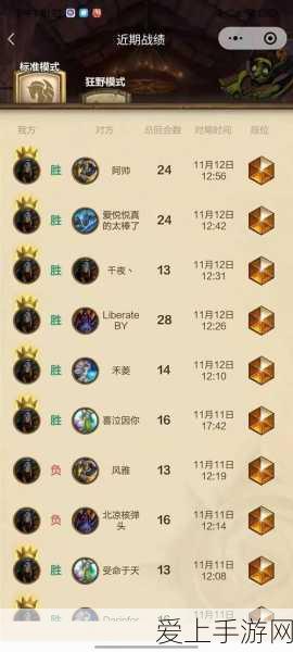 炉石传说,安戈洛版本奇迹贼卡组深度解析,助你登顶传说!