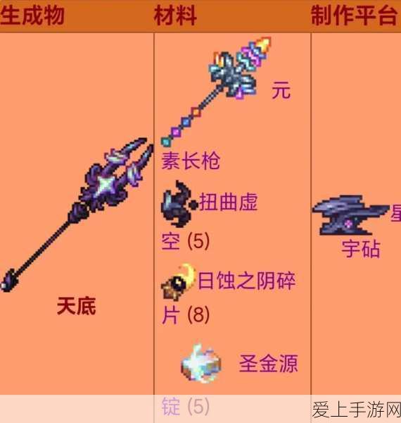 探秘 LOL 符文，能否购买及背后的玄机