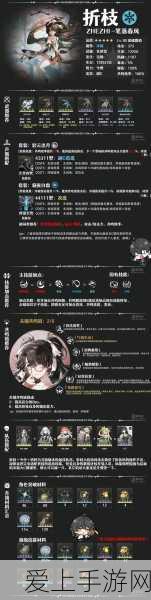 鸣潮武器全攻略,解锁顶级装备的秘籍