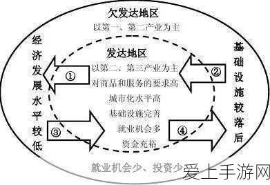 手游资讯，重温经典，魔兽世界80级制皮与附魔全攻略