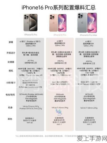 欧美vodafonea18:探讨欧美市场中的Vodafone A18手机的优势与挑战
