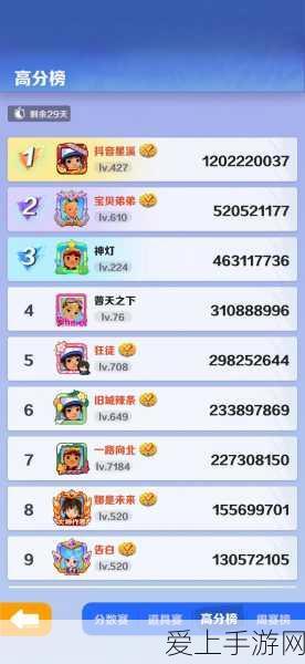 王者荣耀斗战胜佛礼包深度揭秘，珍稀皮肤、限定道具等你来赢！