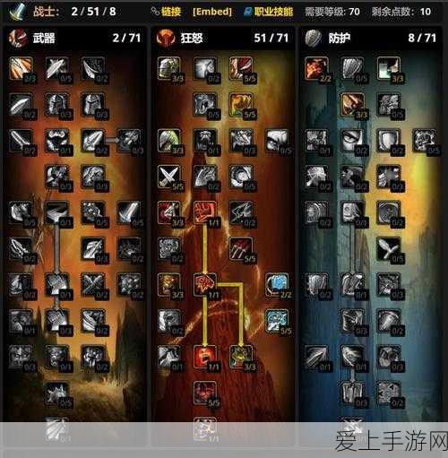 wlk惩戒骑天赋雕文推荐：全面解析惩戒骑天赋与雕文选择策略