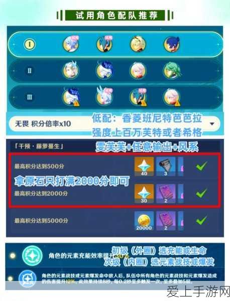 原神最低配置要求详解，轻松畅玩，配置门槛全解析