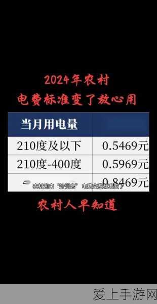 韩国三色电费2024免：2024年韩国三色电费政策全面免除的最新动态与影响分析
