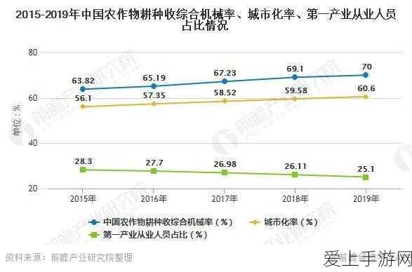 国精产品一区一区三:全面解析国精产品一区三区的市场前景与发展策略