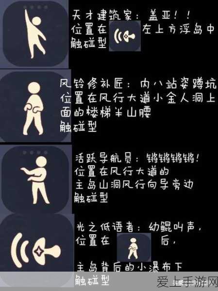 探秘光遇禁阁,先祖位置全攻略及独家动作解锁秘籍