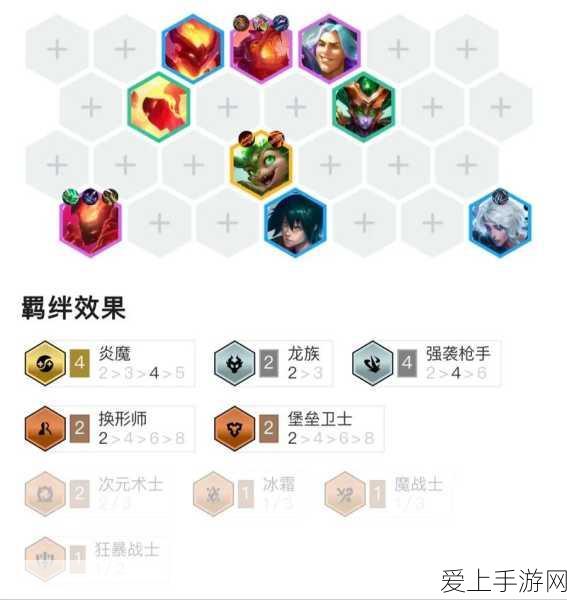 金铲铲之战爆杀流剑姬怎么玩_金铲铲之战5帝国剑姬阵容出装推荐