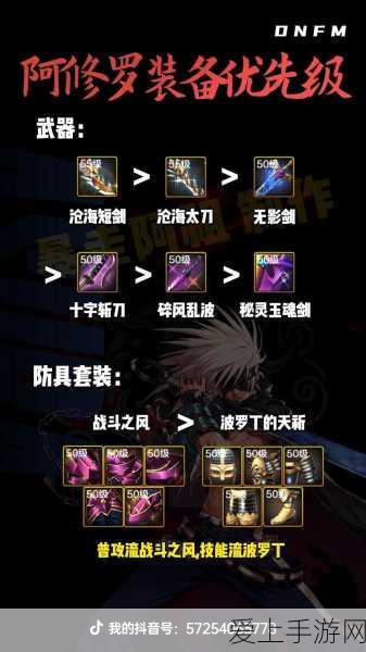 DNF瞎子100级毕业装备精选指南,打造无敌阿修罗的终极装备搭配