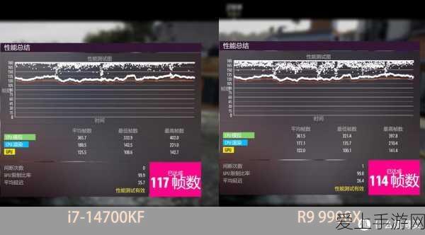 R9-7940跟i7-13700:R9-7940与i7-13700性能对比:谁是游戏和创作的最佳选择?