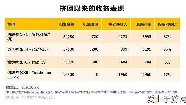 原神攻略秘籍，揭秘搜寻散失碑文残片的终极技巧