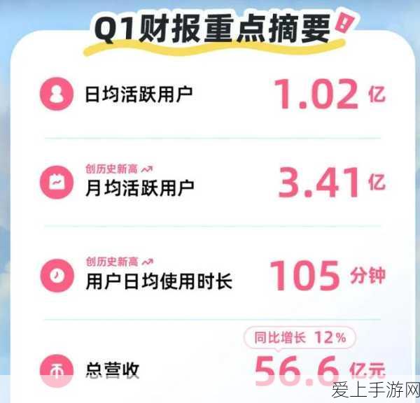 b站404:以下是一些拓展B站404为新标题的建议,字数都超过12个字: