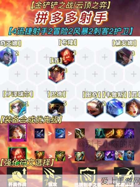 PWM频率大揭秘，手游玩家如何挑选最适合的刷新率？